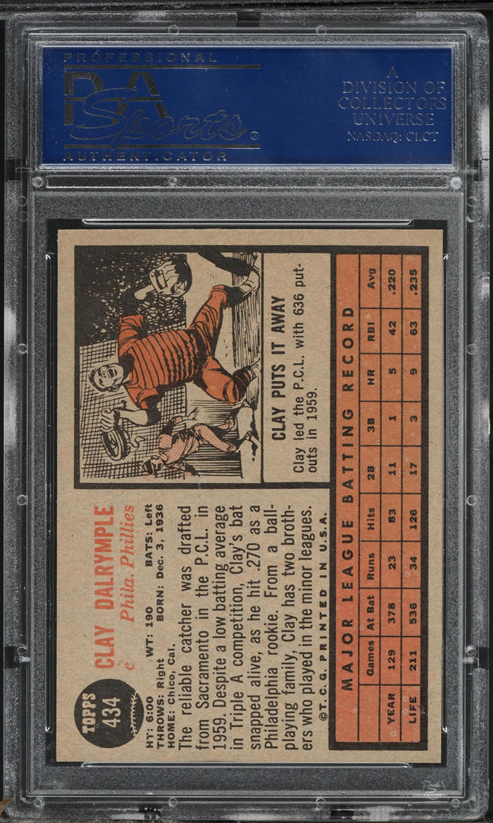 1962 Topps BB Card #434 Clay Dalrymple Philadelphia Phillies PSA 8 NM-MT (MGD2)