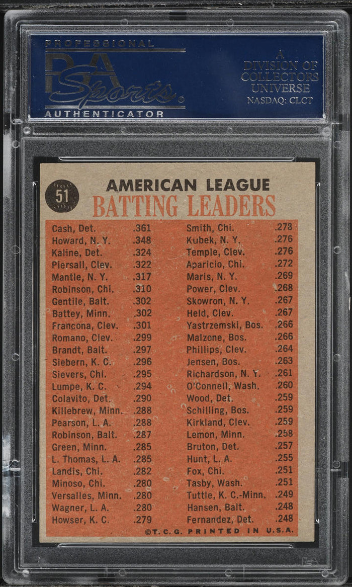 1962 Topps BB Card # 51 Al Kaline Norm Cash Elston Howard AL BATTING LDRS PSA 7 (MGD2)