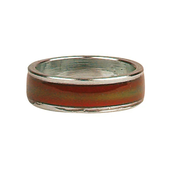 Millennial Mood Ring