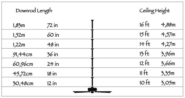Ceiling Fans Wind River R12MB 14" Matte Black Ceiling Fan Down Rod Wind River Fans