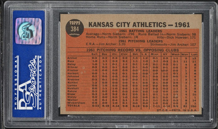 1962 Topps BB Card #384 Kansas City Athletics TEAM CARD PSA 8 NM-MT (MGD2)