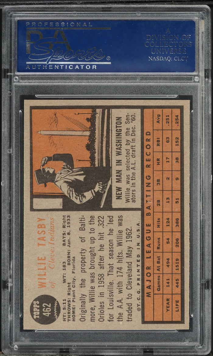 1962 Topps BB Card #462 Willie Tasby Cleveland Indians W ON CAP PSA 8 NM-MT (MGD2)