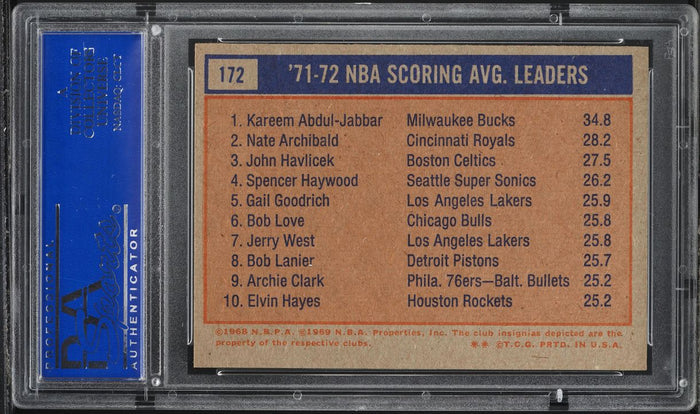 1972 Topps BkB Card #172 Archibald Havlicek Kareem Abdul-Jabbar LDRS PSA 8 NM-MT (MGD2)