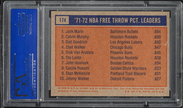1972 Topps BkB Card #174 Calvin Murphy & Gail Goodrich LDRS PSA 8 NM-MT (MGD2)
