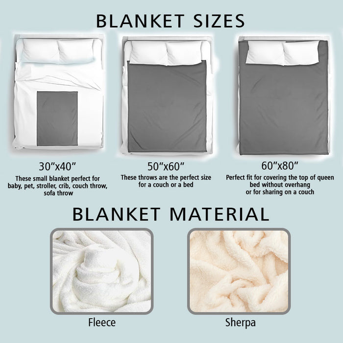 1st Mothers Day Gift | New Mom Gift Blanket