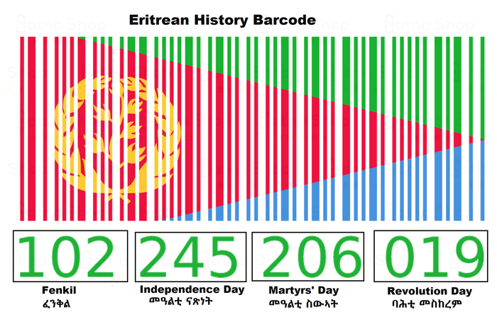Eritrean History Flag Bacode White Men's T-Shirt - Natna Shop