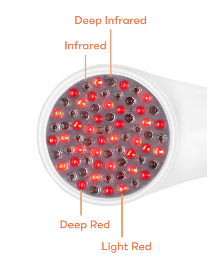LightStim Pain LED