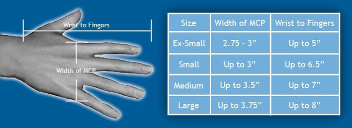 Restorative™ Hand Splint