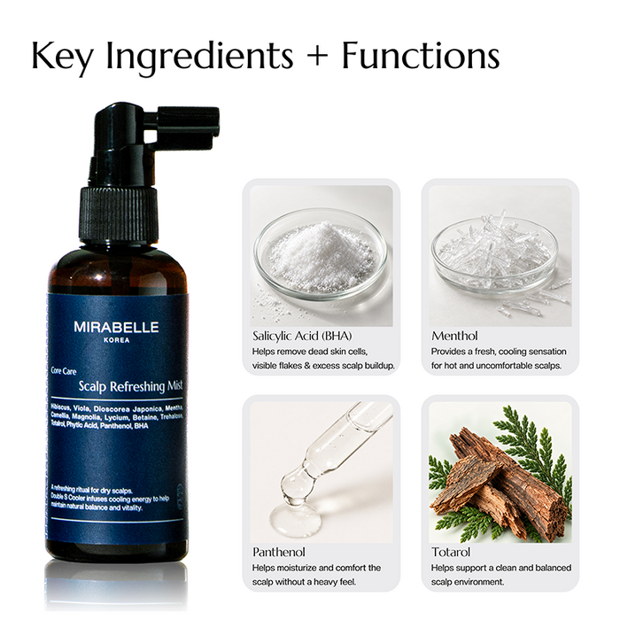 Scalp Refreshing Mist