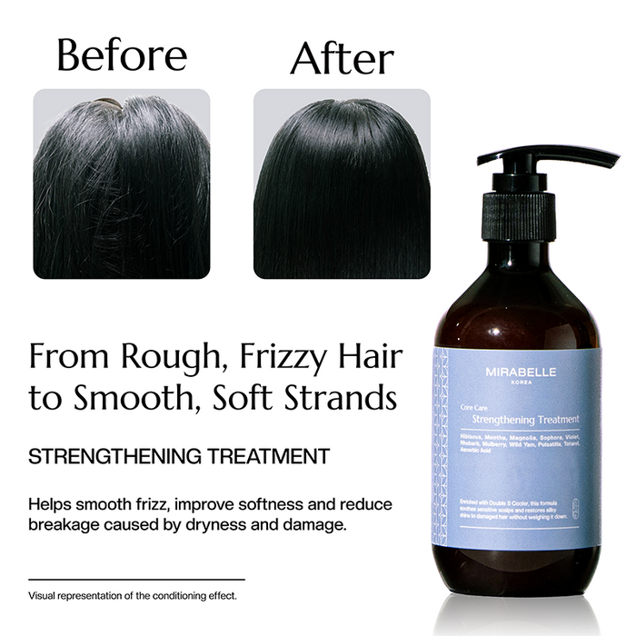 Strengthening Treatment