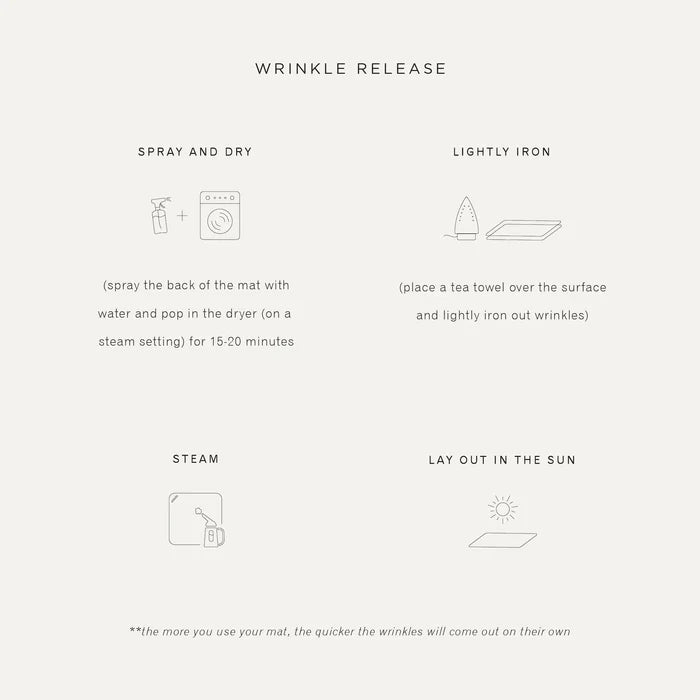 Instructions for wrinkle release on a white background