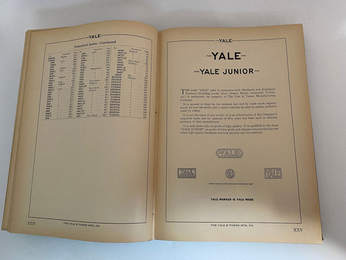 Vintage 1929 Yale Products Catalog at Duckwells