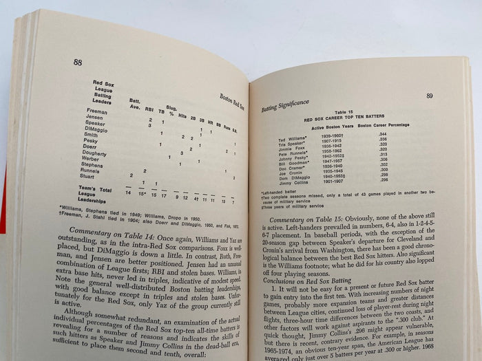 Vintage Boston Red Sox First Edition Book at Duckwells